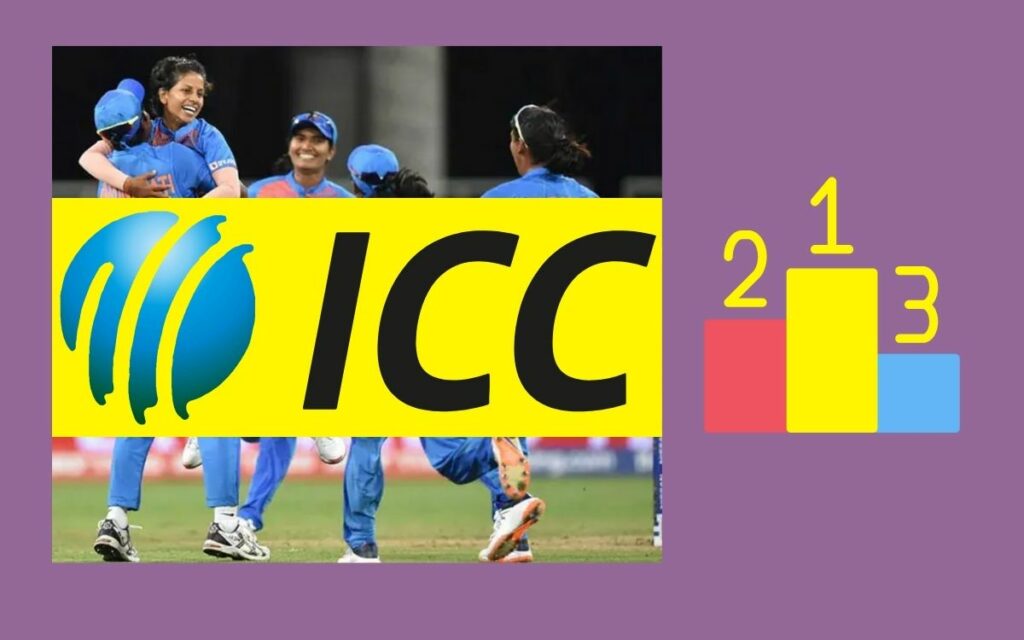 ICC Women Team Rankings